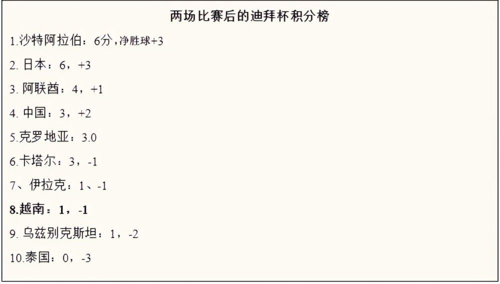 赖斯的薪水相较于每周35万英镑的卡塞米罗明显会更低。